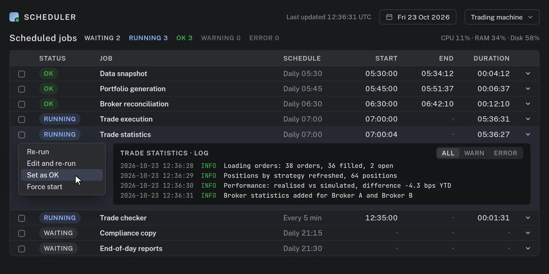 Scheduler for one trading day: data snapshot, portfolio generation, reconciliation, execution and reporting jobs with status and duration, one job expanded with its live log and the manual menu: re-run, edit and re-run, set as OK, force start